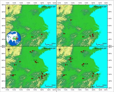 Revisiting the archaeological investigations of rice domestication in China during 10,000–7,000 BP in a human behavioral context
